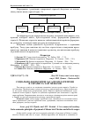 Научная статья на тему 'Соціально-економічні засади оплати праці в Україні та за її межами'