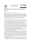 Научная статья на тему 'Социально-политический ориентир территориального бренда'