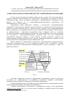 Научная статья на тему 'Социально-психологический портрет эффективной организации'