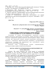 Научная статья на тему 'СОЦИАЛЬНЫЕ АСПЕКТЫ ПРОФЕССИОНАЛЬНОГО СТАНОВЛЕНИЯ ГОСУДАРСТВЕННЫХ СЛУЖАЩИХ'