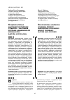 Научная статья на тему 'Социокультурная адаптация российских студентов - участников программ академической мобильности: факторы и результаты'