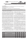 Научная статья на тему 'Совершенстование госветнадзора при ввозе продуктов животноводства на территорию республики Бурятия'
