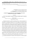 Научная статья на тему 'Совершенствование Финансового регулирования материального производства в РФ в связи с санкциями'