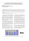Научная статья на тему 'Совершенствование финансовых инструментов стимулирования импортзамещения предприятий РФ'