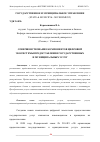 Научная статья на тему 'СОВЕРШЕНСТВОВАНИЕ КОМПОНЕНТОВ ЦИФРОВОЙ ЭКОСИСТЕМЫ ПРЕДОСТАВЛЕНИЯ ГОСУДАРСТВЕННЫХ И МУНИЦИПАЛЬНЫХ УСЛУГ'