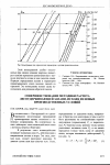 Научная статья на тему 'Совершенствование методики расчета лесоудерживающей запани, исходя из новых производственных условий'