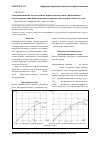 Научная статья на тему 'Совершенствование методов поиска полиномов наилучшего приближения для воспроизведения функциональных зависимостей в измерительных системах'