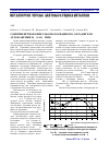 Научная статья на тему 'Совершенствование работы кольцевого охладителя аглофабрики № 3 ОАО «ММК»'