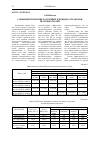 Научная статья на тему 'Совершенствование раскройки и порядка отработки шахтных полей'