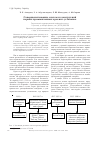 Научная статья на тему 'Совершенствование систем и конструкций первых промышленных крекинг-установок'