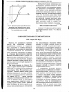 Научная статья на тему 'Совершенствование стерневой сеялки'