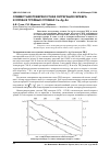 Научная статья на тему 'Совместная поверхностная сегрегация серебра и олова в тройных сплавах Cu-Ag-Sn'