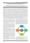 Научная статья на тему 'Современное качество обслуживания в индустрии питания через информационно-ресурсный потенциал'