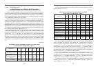 Научная статья на тему 'современное состояние и перспективы реформирования жкх ставропольского края'