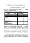 Научная статья на тему 'Современное состояние и пути производства специализированных абразивных покрытий'