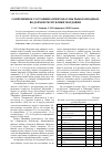 Научная статья на тему 'Современное состояние орнитофауны рыборазводных водоемов Республики Мордовия'