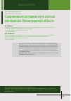 Научная статья на тему 'Современное состояние почв лесных питомников Ленинградской области'