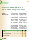 Научная статья на тему 'Современное состояние рынка алкогольной продукции России'