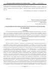 Научная статья на тему 'Современные перспективы развития отечественной науки управления организациями'