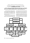 Научная статья на тему 'Современные подходы к организации системы управленческого учета'