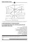 Научная статья на тему 'Современные требования к компетентности преподавателя высшей школы'