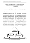 Научная статья на тему 'Создание промышленных кластеров и повышение конкурентоспособности Самарского региона'