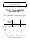 Научная статья на тему 'Спектрофотометрическое исследование взаимодействия оксима 3,5-дизамещенного-4-изоксазолона с ацетатом меди (II)'