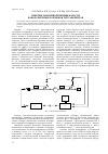 Научная статья на тему 'Спектры магнитной проницаемости наноразмерных порошков гексаферритов'