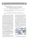Научная статья на тему 'Специфика региональных интеграционных процессов в нефтегазохимическом комплексе (на примере рт)'