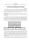 Научная статья на тему 'Способы контроля и оценки конкурентной среды и конкурентной позиции кредитных организаций'