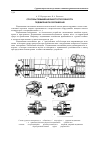 Научная статья на тему 'Способы повышения работоспособности подшипников скольжения'