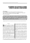 Научная статья на тему 'Сравнение OCR-систем на основе точности анализа изображения'