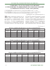 Научная статья на тему 'Сравнение структуры Менее разрушенных и управляемых традиционным способом насаждений в Северном Загросе (г. Банэ, Запад Ирана)'