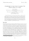 Научная статья на тему 'Сравнение точности и сходимости некоторых TVD-схем'