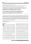Научная статья на тему 'СРАВНЕНИЕ УРОВНЯ ПРИВЛЕКАТЕЛЬНОСТИ ДЕПОЗИТНЫХ ПРОДУКТОВ БАНКА В СИСТЕМЕ ОБЕСПЕЧЕНИЯ ДОЛЖНОГО УРОВНЯ КОНКУРЕНТОСПОСОБНОСТИ'