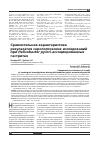 Научная статья на тему 'Сравнительная характеристика результатов серологических исследований при Нelicobacter pylori-ассоциированных гастритах'