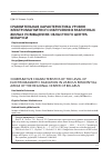 Научная статья на тему 'Сравнительная характеристика уровня электромагнитного излучения в различных жилых помещениях областного центра Беларуси'