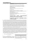 Научная статья на тему 'Сравнительная оценка антиоксидантной активности продуктов из цикория'