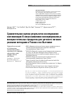 Научная статья на тему 'Сравнительная оценка результатов исследования контаминации N-нитрозоаминами консервированных мясорастительных продуктов для детского питания разными методами в России и во Вьетнаме'