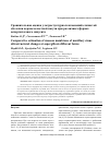 Научная статья на тему 'Сравнительная оценка ультрастуктурных изменений слизистой оболочки верхнечелюстной пазухи при различных формах аспергиллезного синусита'