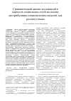 Научная статья на тему 'Сравнительный анализ ассоциаций в корпусах социальных сетей на основе дистрибутивно-семантических моделей для русского языка'
