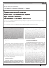 Научная статья на тему 'Сравнительный анализ дозовых лучевых нагрузок при исследовании челюстно-лицевой области'