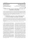 Научная статья на тему 'Сравнительный анализ конкурентоспособности экономик стран БРИКС'
