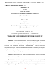 Научная статья на тему 'СРАВНИТЕЛЬНЫЙ АНАЛИЗ КОНСТИТУЦИОННОГО СТРОЯ В РАЗЛИЧНЫХ СТРАНАХ И ЕГО ВЛИЯНИЕ НА ПОЛИТИЧЕСКУЮ СИСТЕМУ'