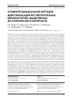 Научная статья на тему 'Сравнительный анализ методов идентификации нетуберкулезных микобактерий, выделенных из клинического материала'