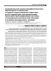 Научная статья на тему 'Сравнительный анализ морфологических параметров и экспрессии сосудисто-эндотелиального фактора роста эндометрия при применении левоноргестрелсодержащей системы, гистерорезектоскопической аблации в лечении меноррагий у женщин'