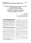 Научная статья на тему 'Сравнительный анализ показателей заработной платы и занятости населения административных единиц республики Дагестан'