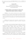 Научная статья на тему 'СРАВНИТЕЛЬНЫЙ АНАЛИЗ ПРОЦЕДУР БАНКРОТСТВА ФИЗИЧЕСКИХ ЛИЦ В РОССИИ И ЗА РУБЕЖОМ'