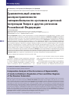 Научная статья на тему 'Сравнительный анализ распространенности гипермобильности суставов в детской популяции Твери и других регионов Российской Федерации'