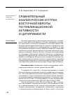 Научная статья на тему 'Сравнительный анализ России и стран Восточной Европы по публикационной активности и цитированию'